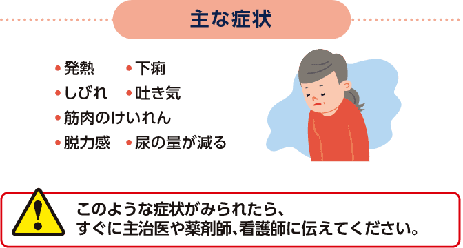 主な症状